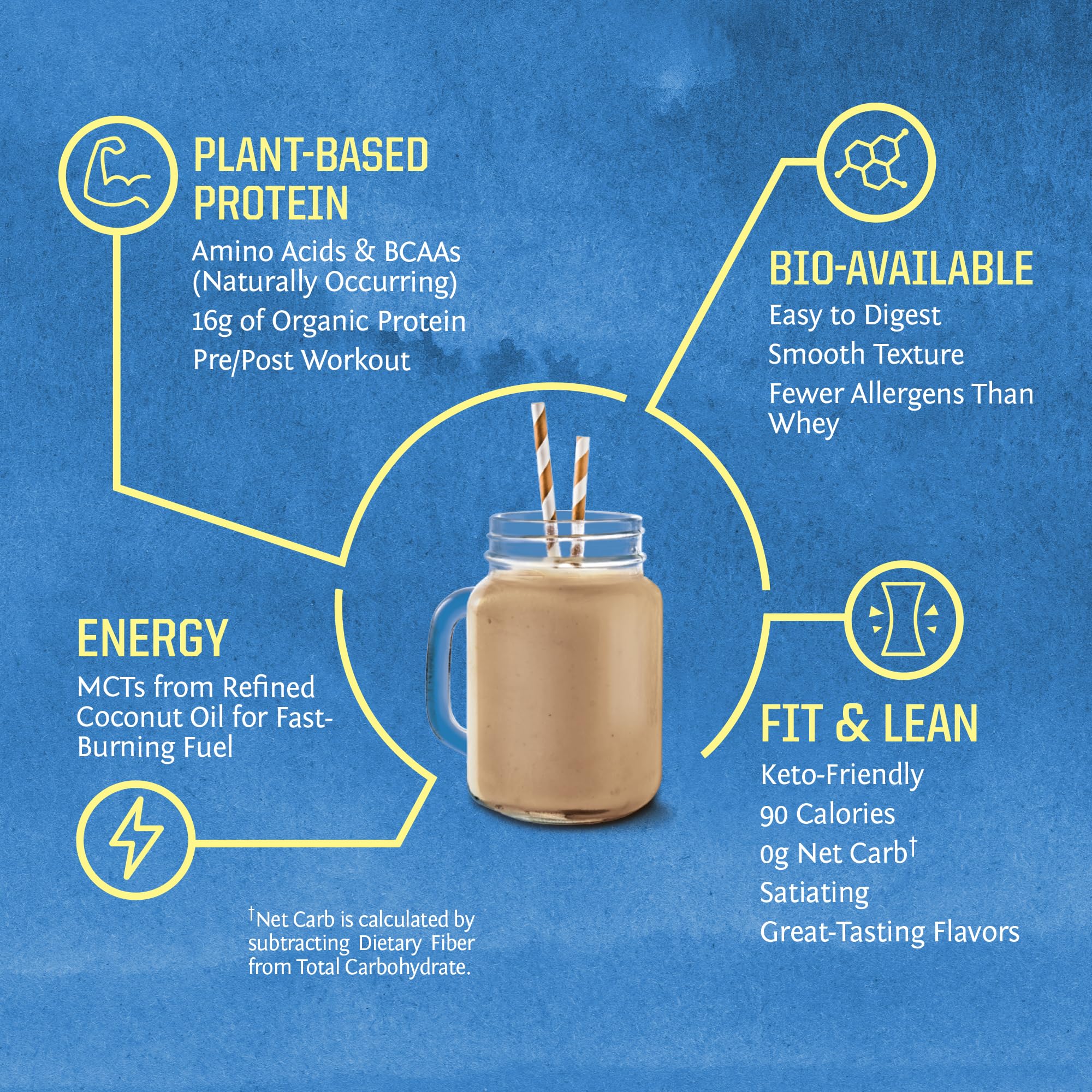 Sunwarrior protein powder scoop closeup for quick servings