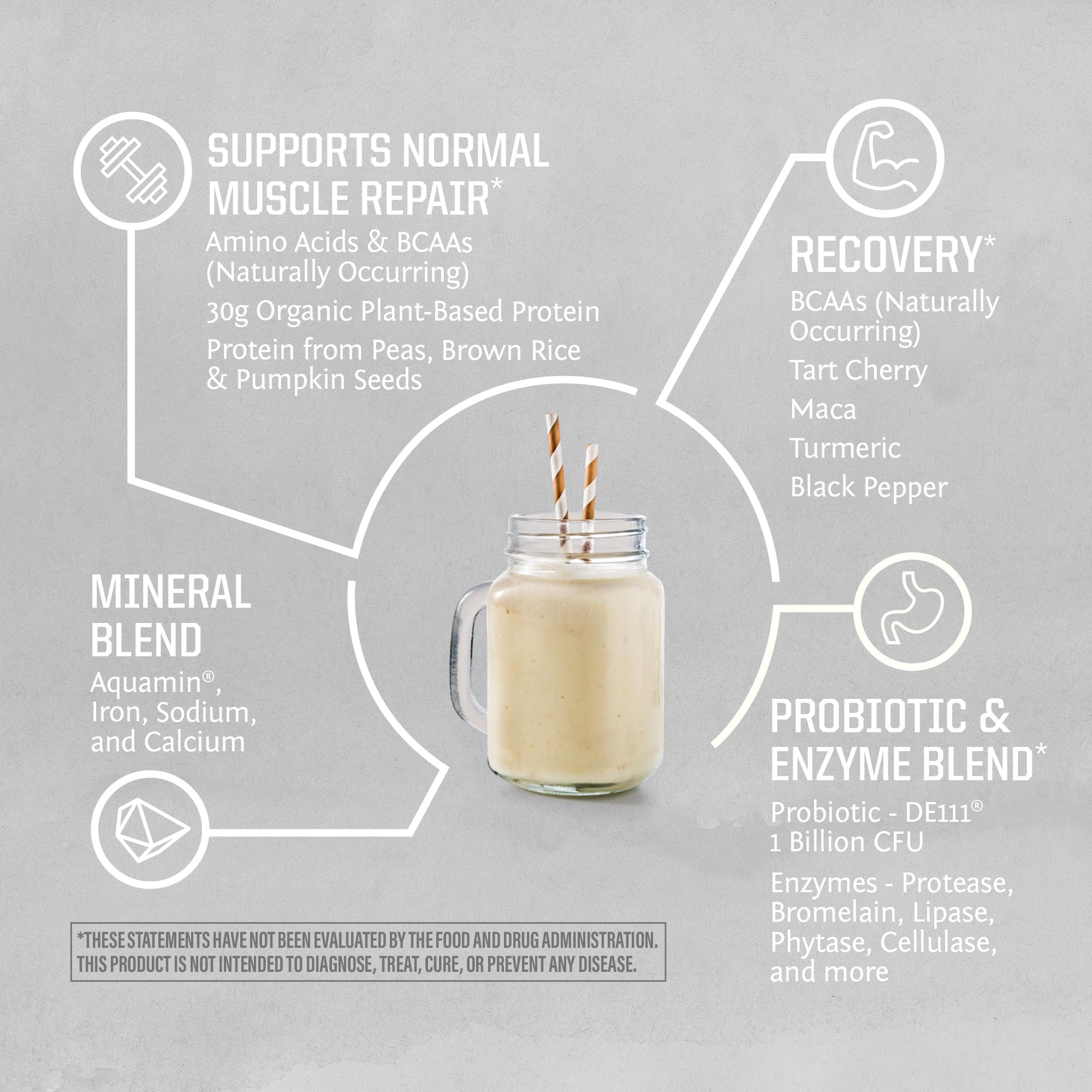 Sunwarrior recovery minerals botanicals pack suggests enhanced performance support.