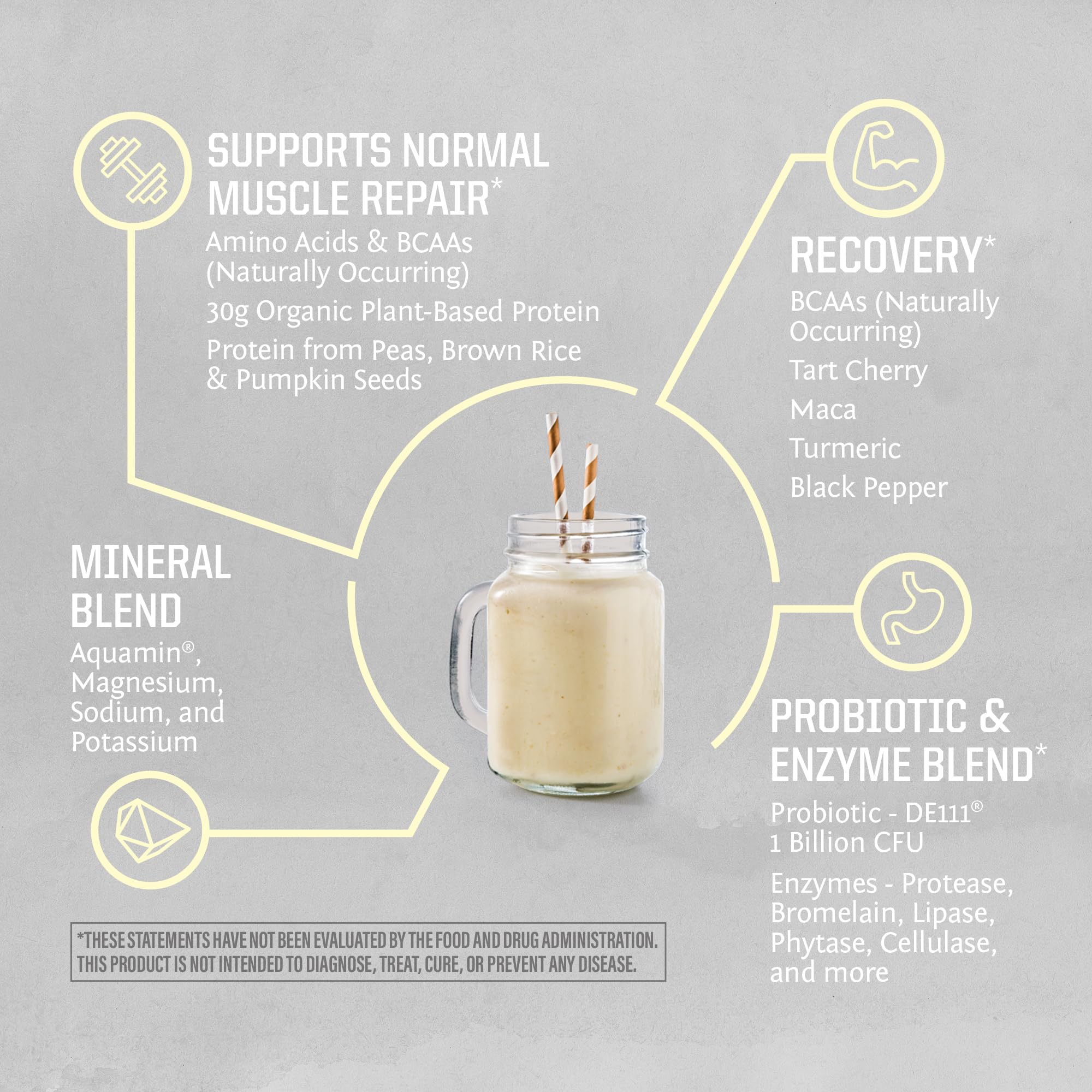 Sunwarrior vanilla protein powder pouring demonstrates smooth mixability.
