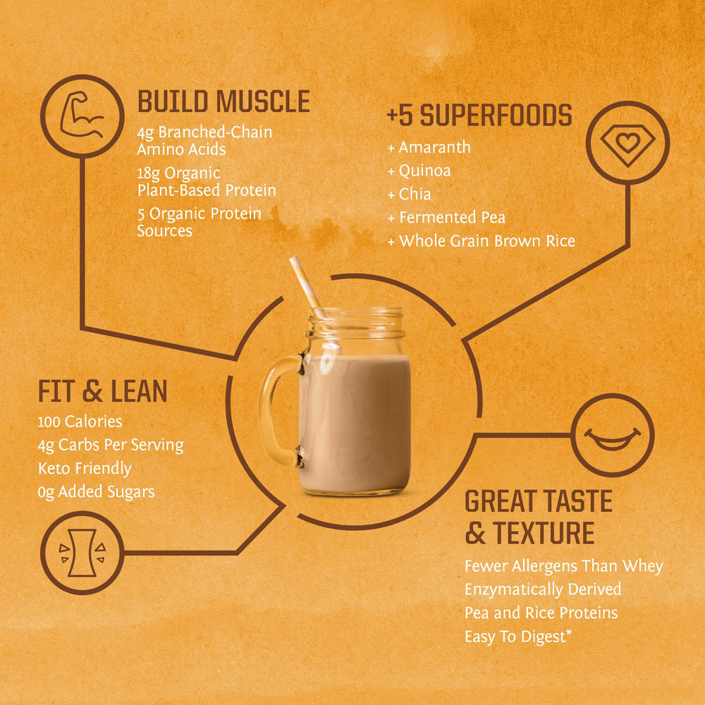 Sunwarrior vanilla flavor smoothie shows creamy plant-based protein boost.