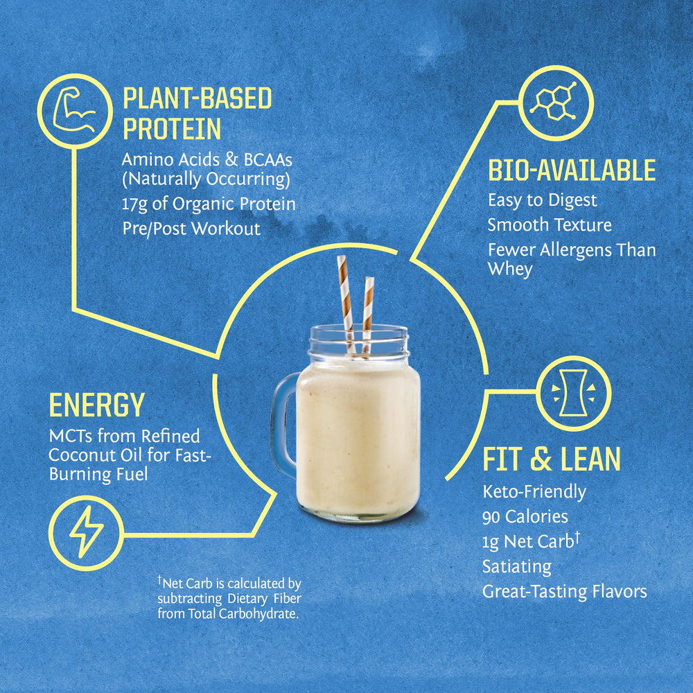 Sunwarrior vanilla smoothie pour showcasing creamy plant-based shake