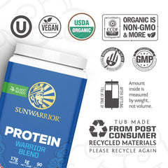 Sunwarrior Warrior Blend used during workouts suggests easy whey transition.