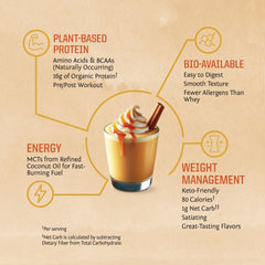 Sunwarrior pumpkin spice label close-up emphasizing non-GMO and dairy-free ingredients.