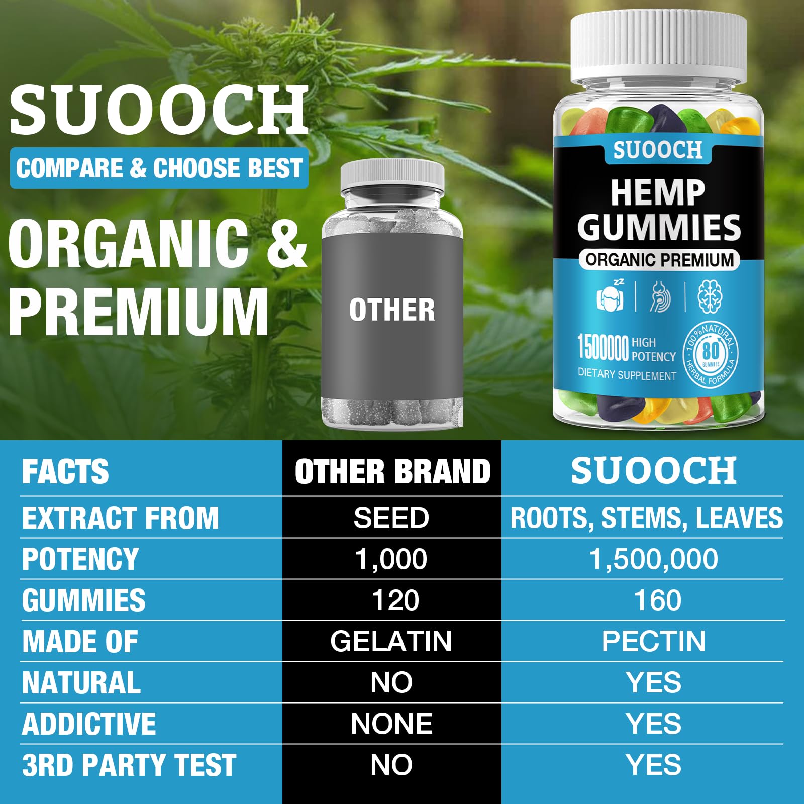 SUOOCH customer service and returns policy for shopper peace of mind