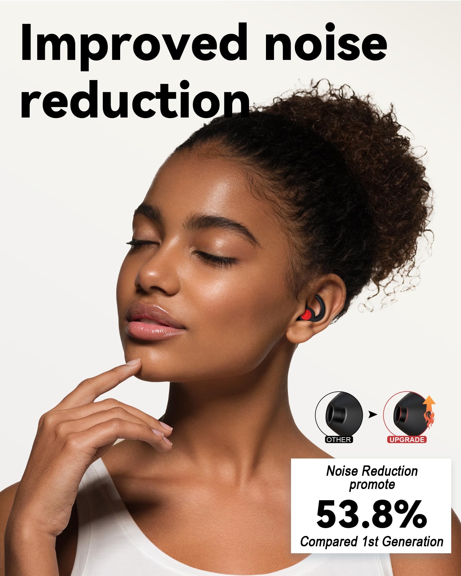 SUPCEAT non-in-ear design reduces deep insertion for safer wear