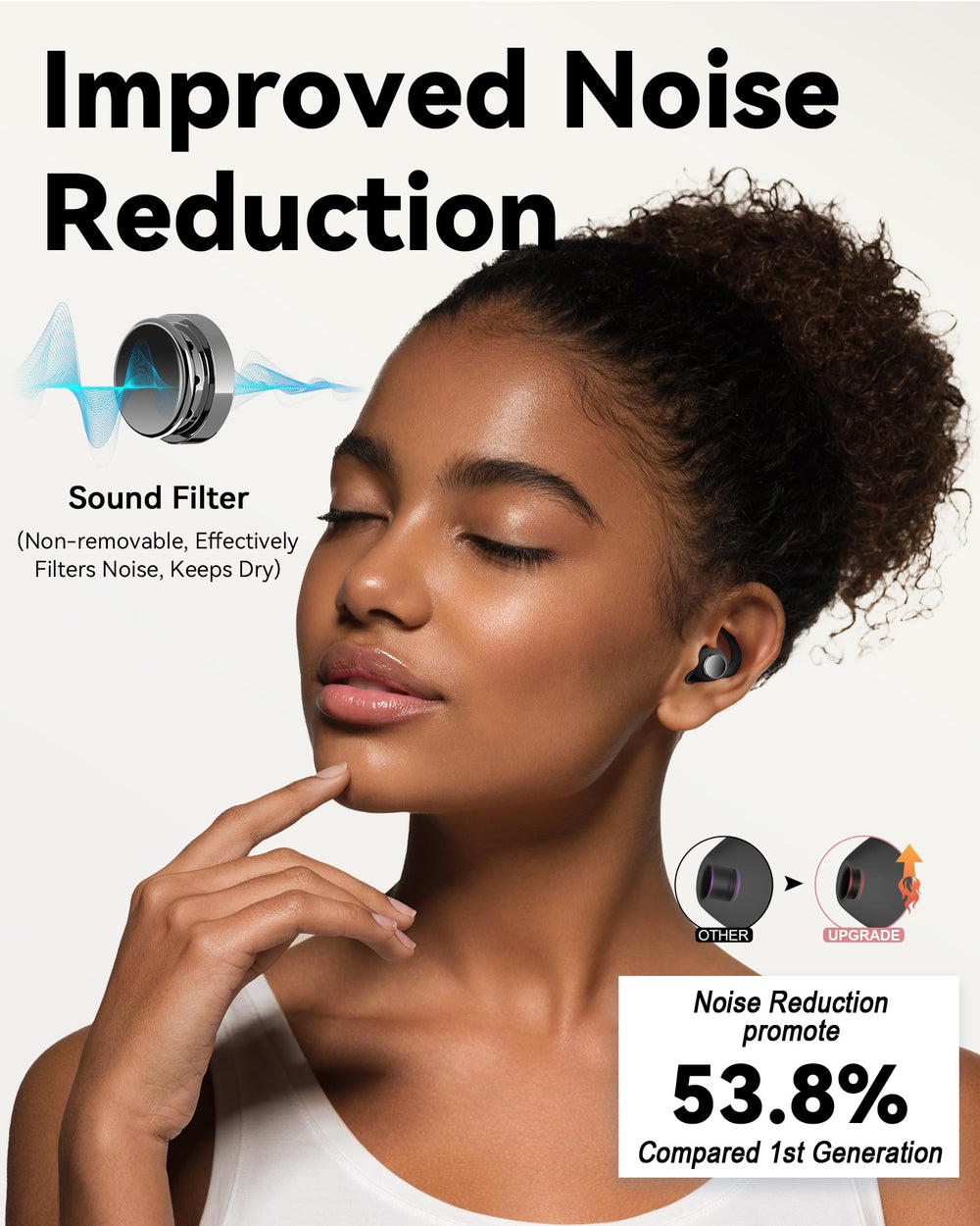 SUPCEAT ear plugs reduce noise from 25 to 33 dB in various environments
