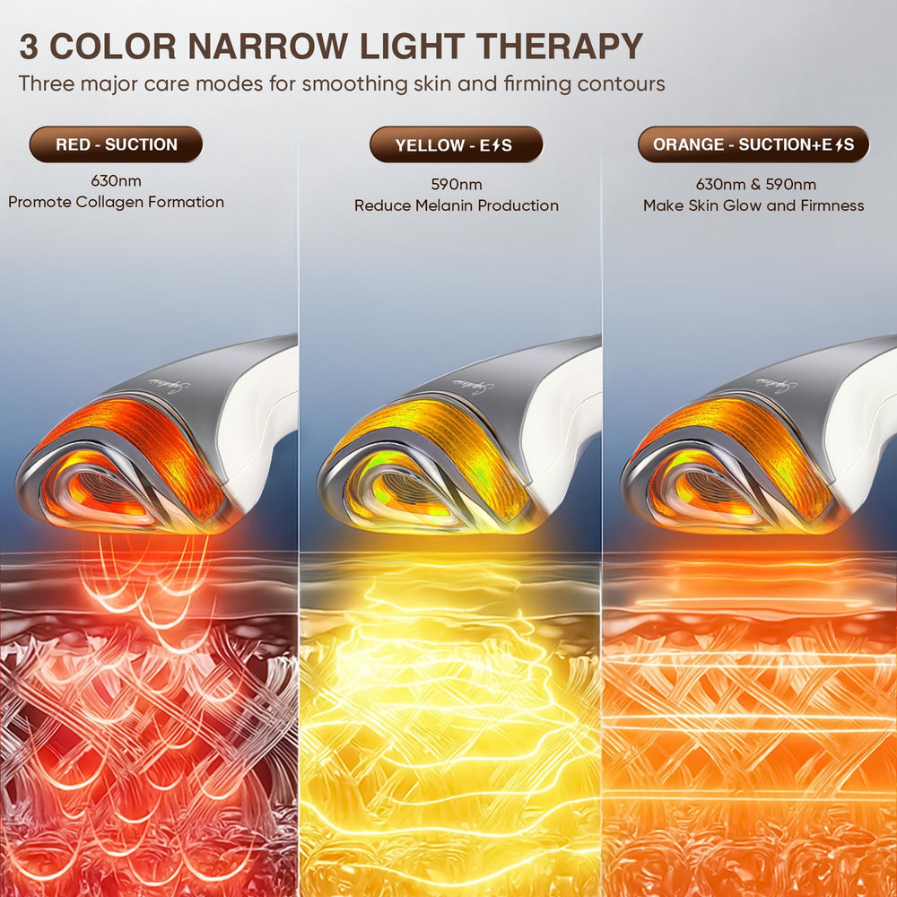 SUPDESIR Aurora 3-in-1 LED therapy close-up for skin glow