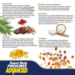 Label close-up showing beta sitosterol and key ingredients