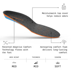 Superfeet All-Purpose Cushion with moisturewick odor control in athletic shoes