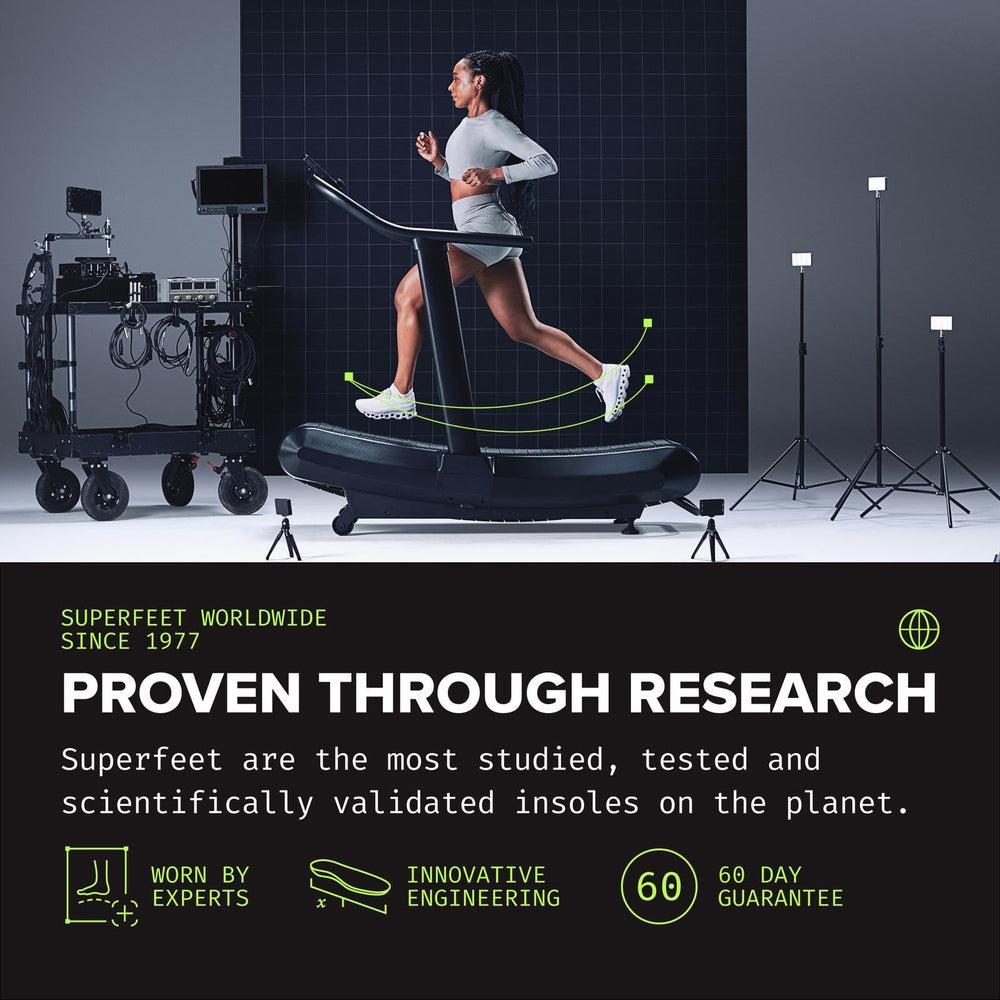 Heel cup cradles the heel to stabilize motion during high-impact activities.