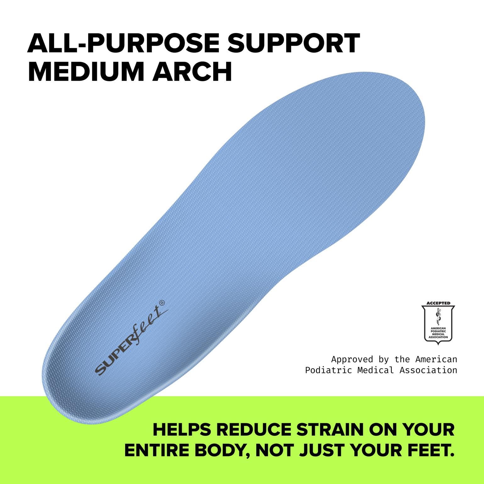Superfeet Blue medium arch support stabilizes feet through daily activities.