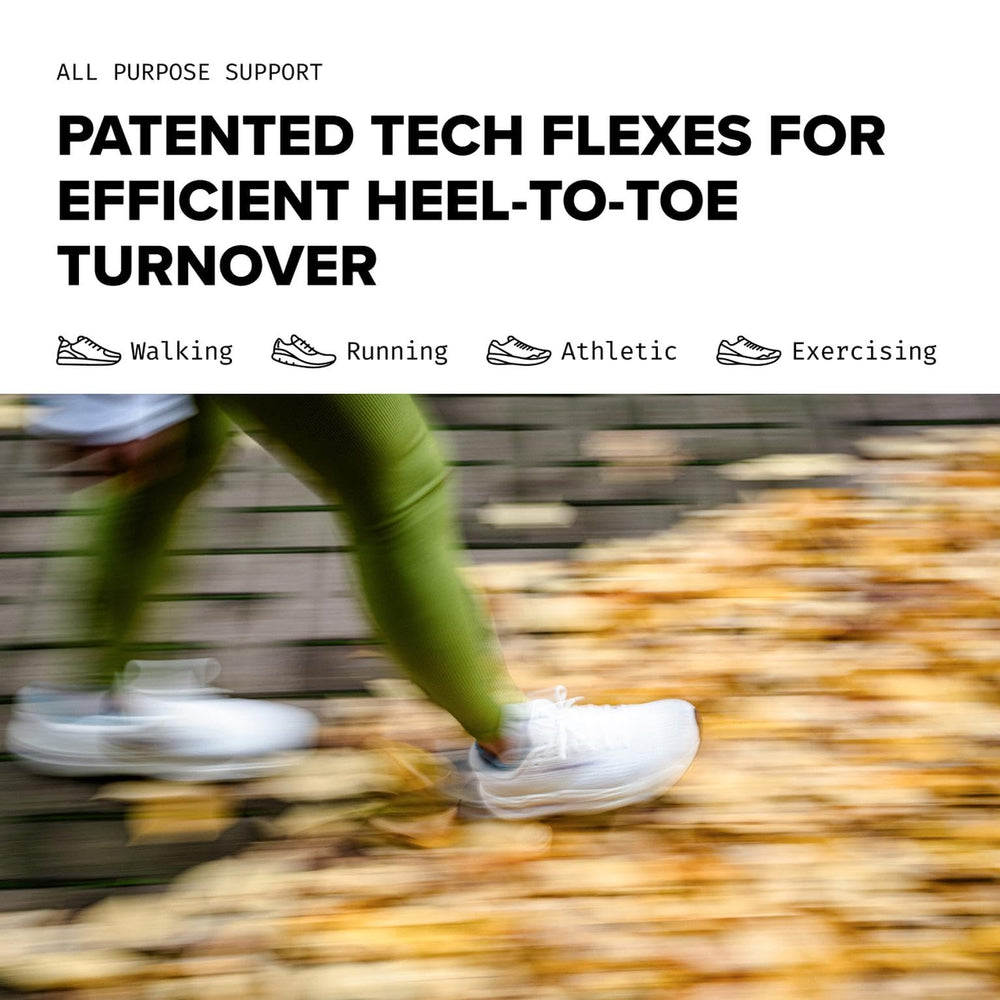 Brand name update from FLEX to All-Purpose Cushion with the same support.