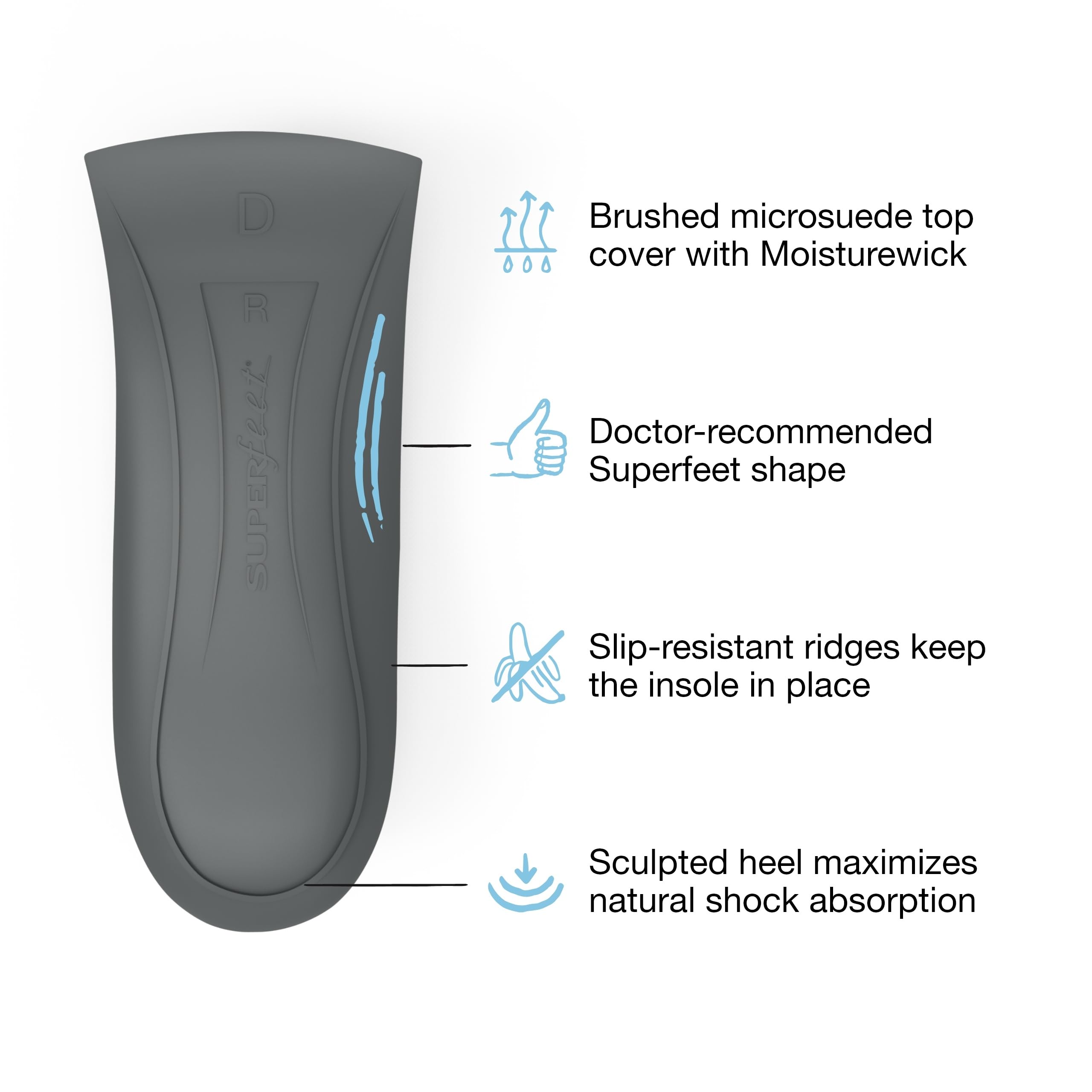 Superfeet Casual Easyfit insole in a high heel shows slip-resistant anchoring.