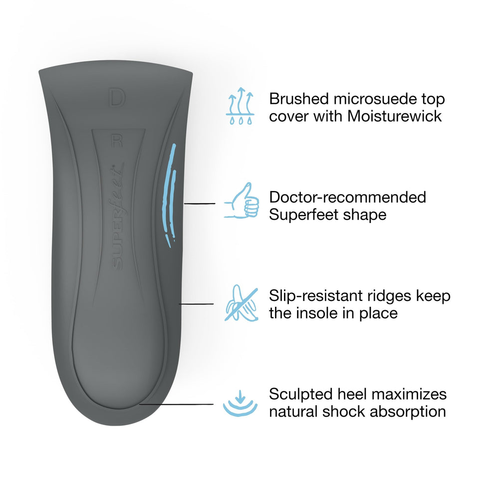 Superfeet Casual Easyfit insole in a high heel shows slip-resistant anchoring.