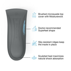 Superfeet Casual Easyfit insole in a high heel shows slip-resistant anchoring.