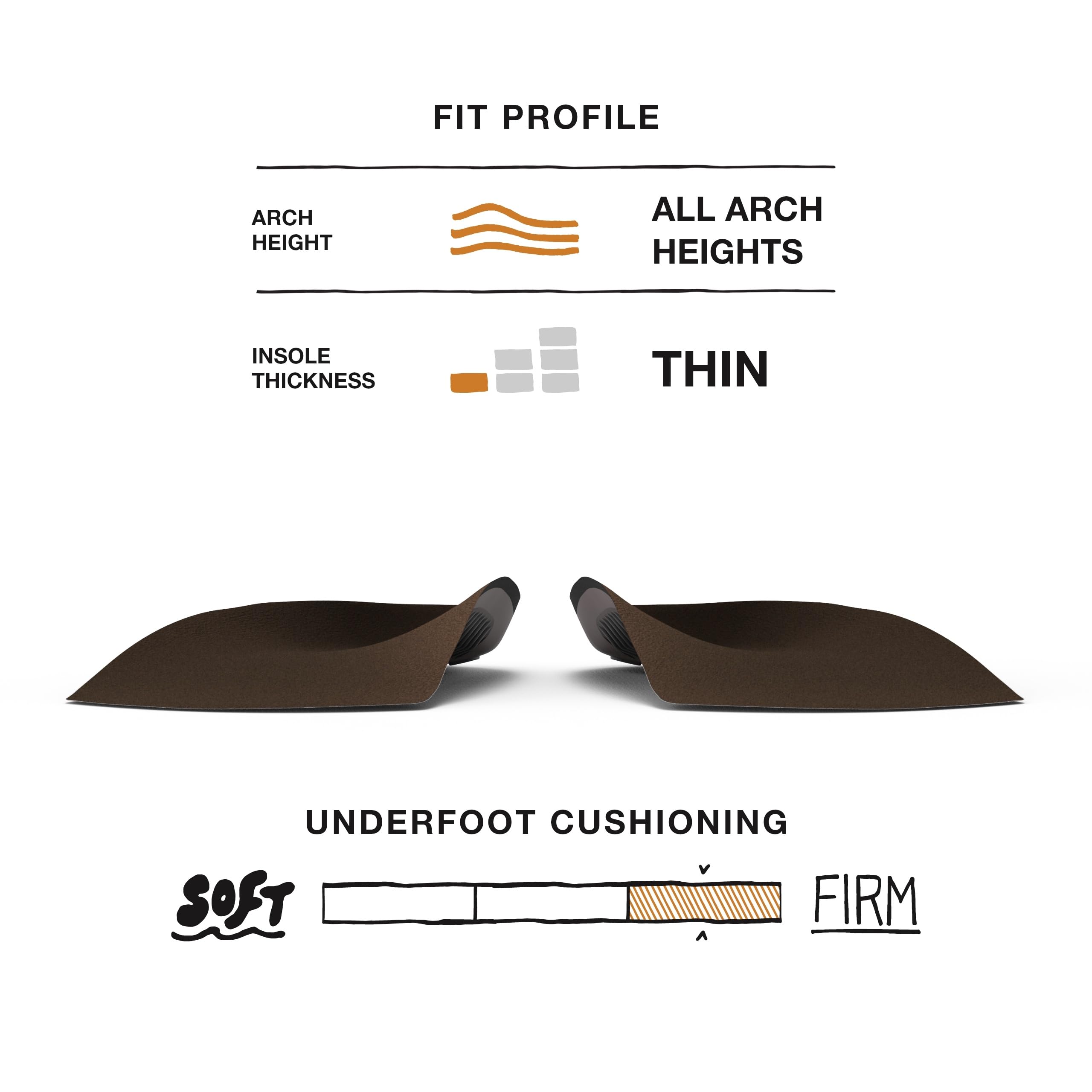 Superfeet Casual Men's Easyfit insoles packaging highlights quick drop-in comfort.