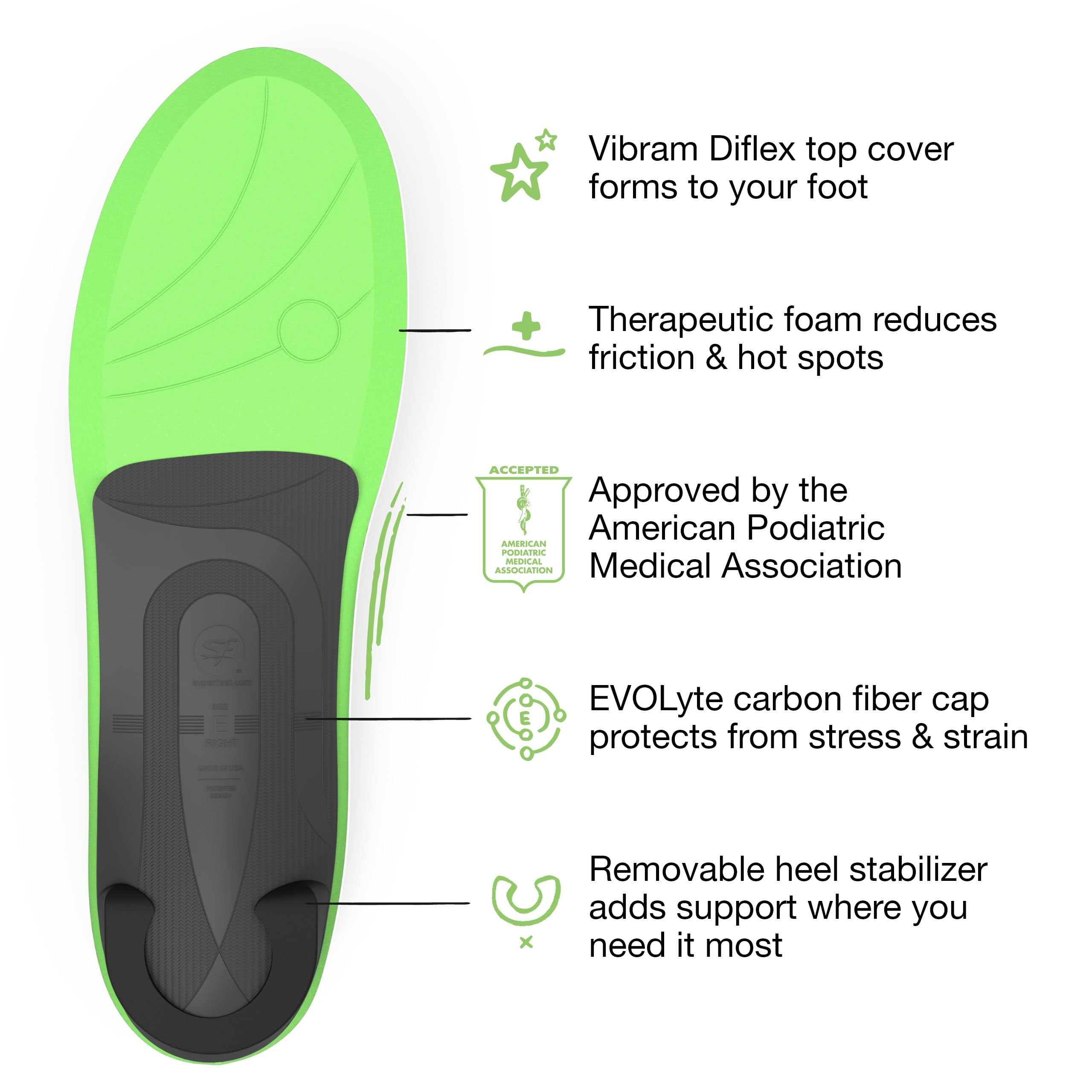 Superfeet Casual Pain Relief insole highlighting Moisturewick odor control