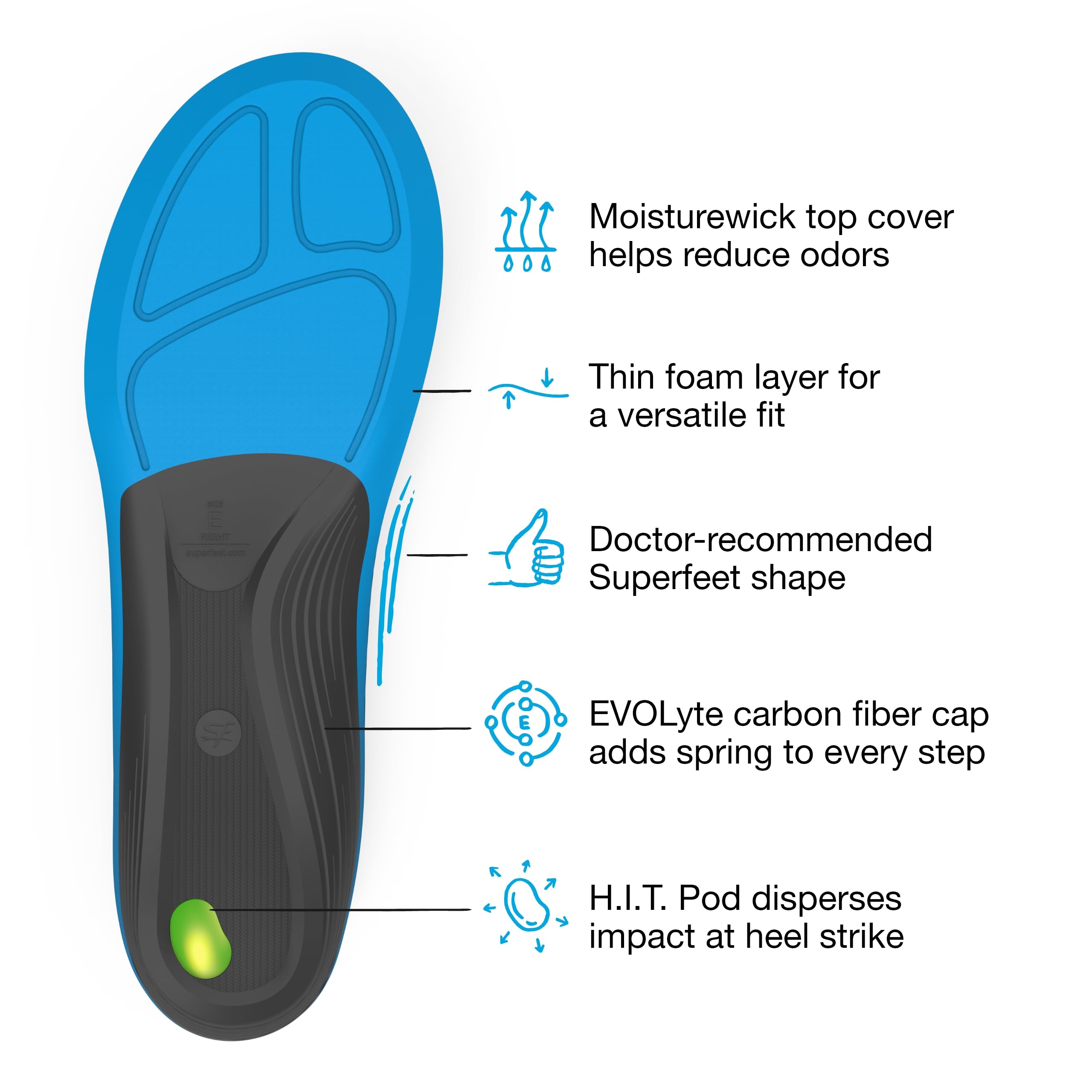 Durable EVOLyte arch-cap provides lasting arch support