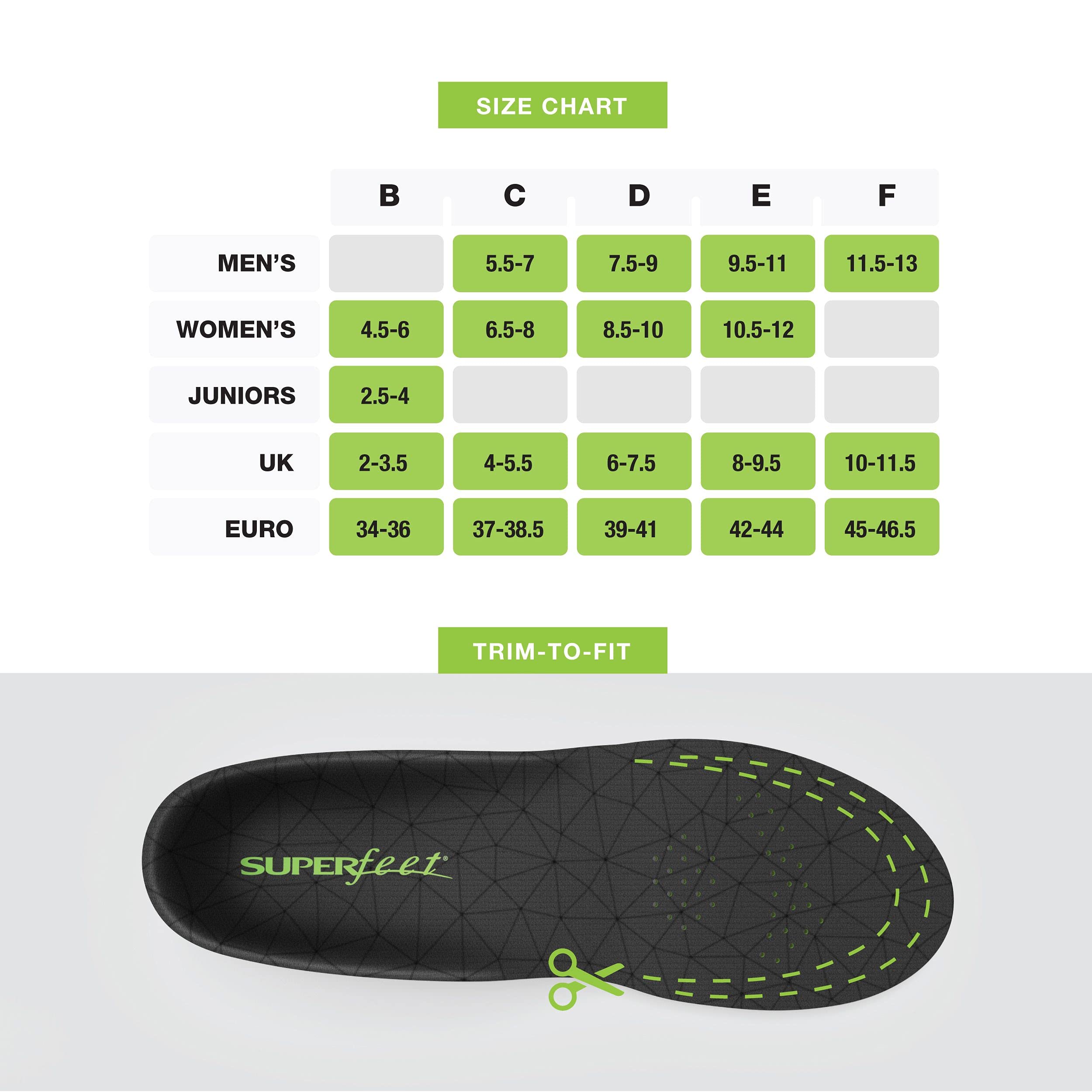 Superfeet FLEXmax emerald insoles demonstrating adaptable fit for footwear