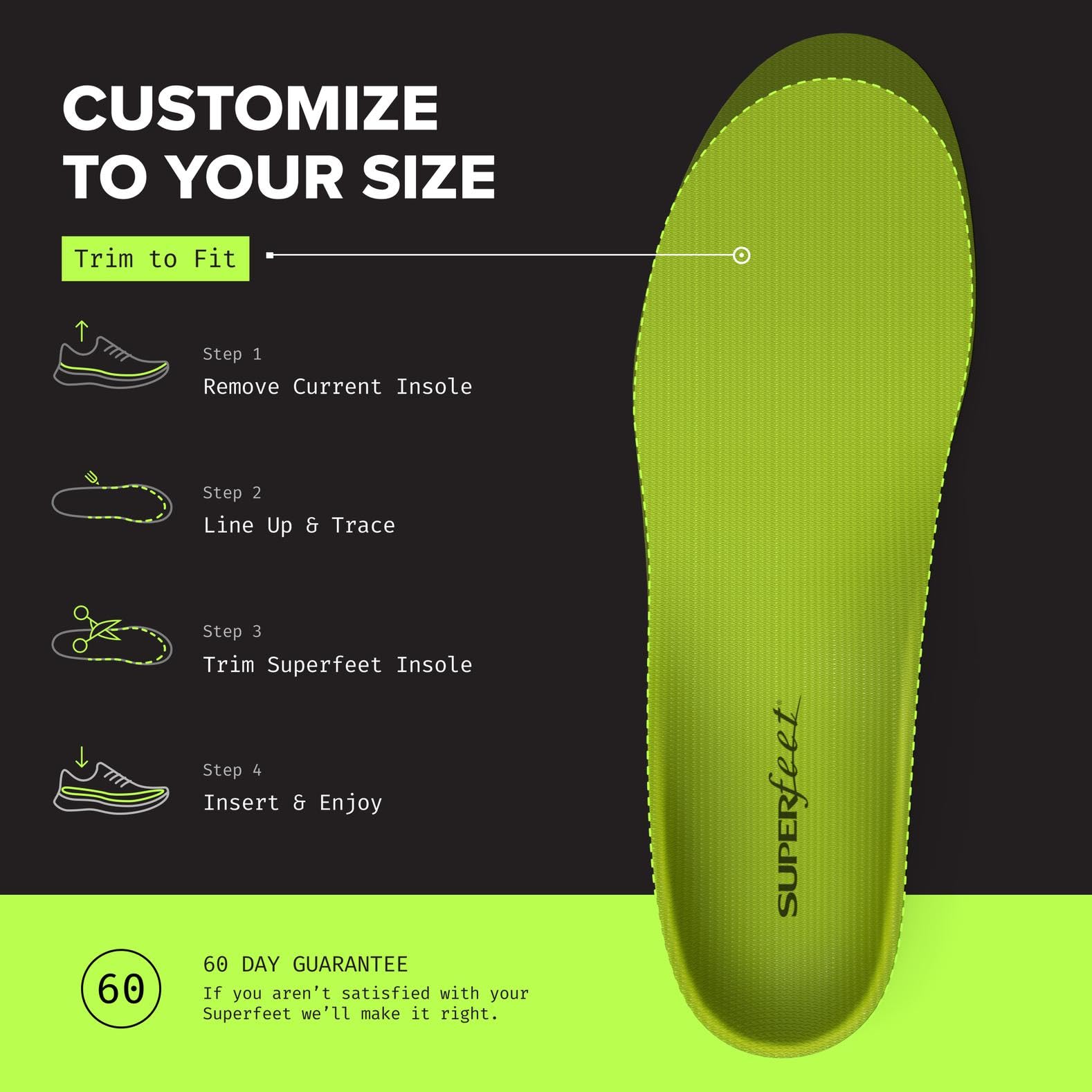 Superfeet Green, formerly Green, maintains trusted arch support with a new name.