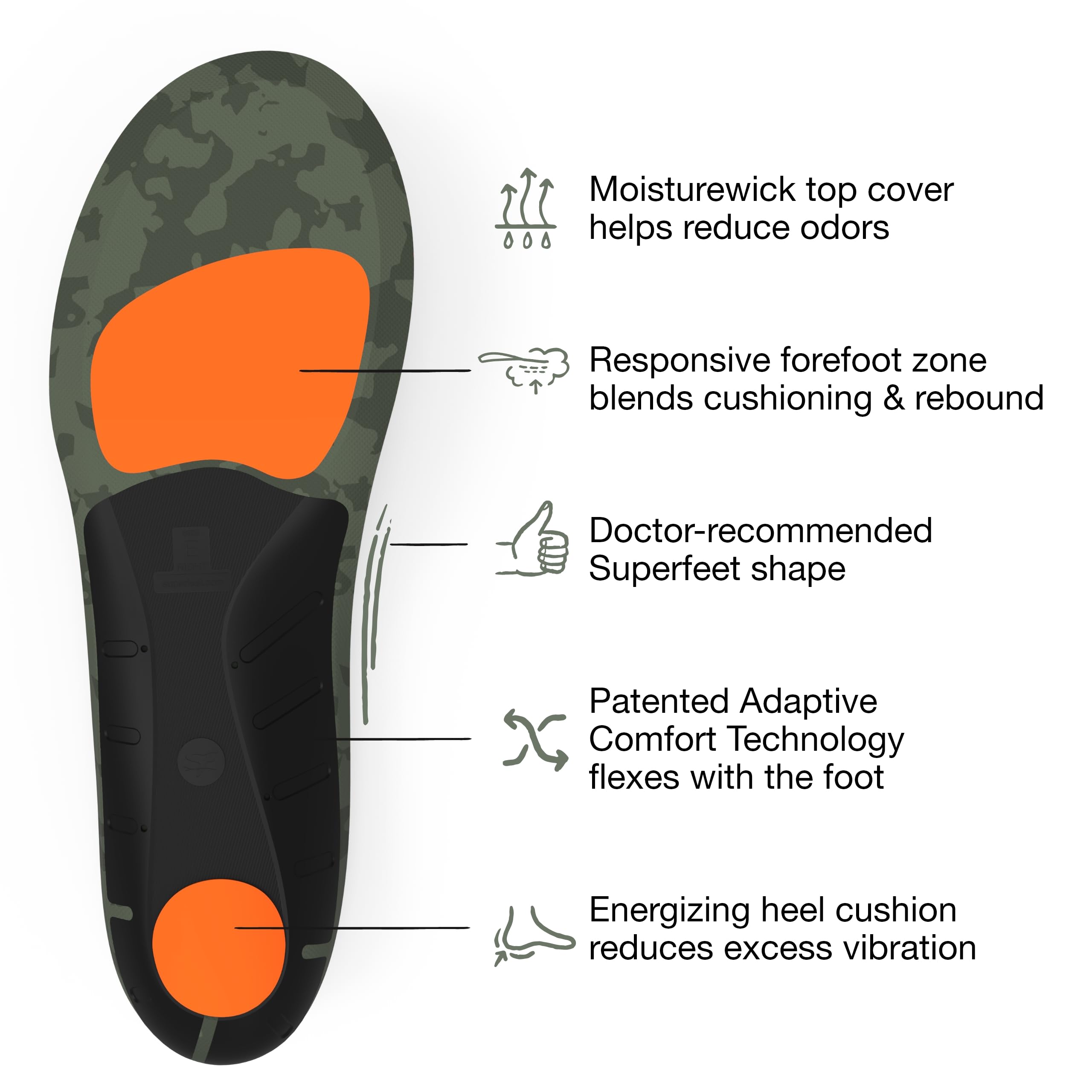 Superfeet Hike Cushion insole moisturewick top cover helps keep feet fresh