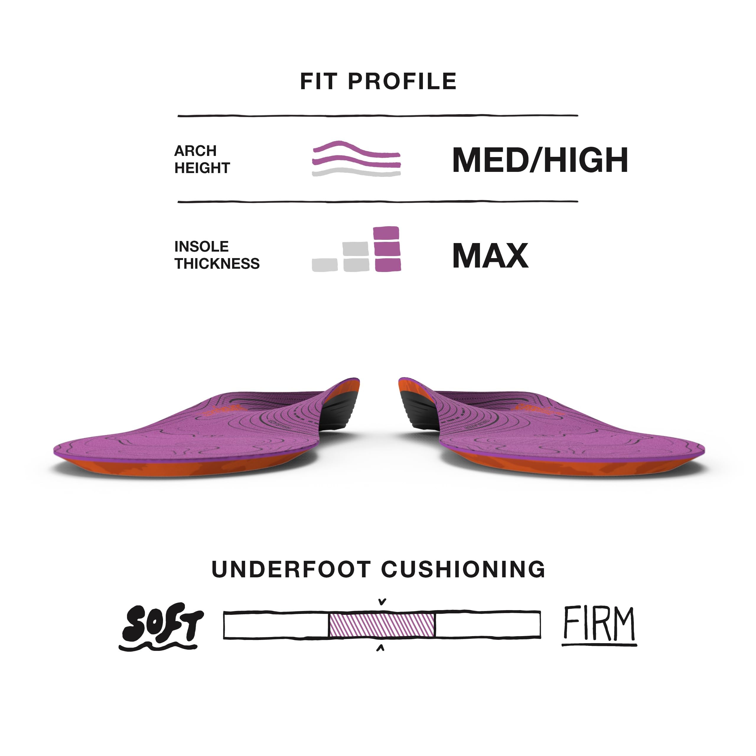 Superfeet Hike EVOLyte carbon fiber blend for stable support on rugged trails
