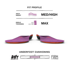 Superfeet Hike EVOLyte carbon fiber blend for stable support on rugged trails