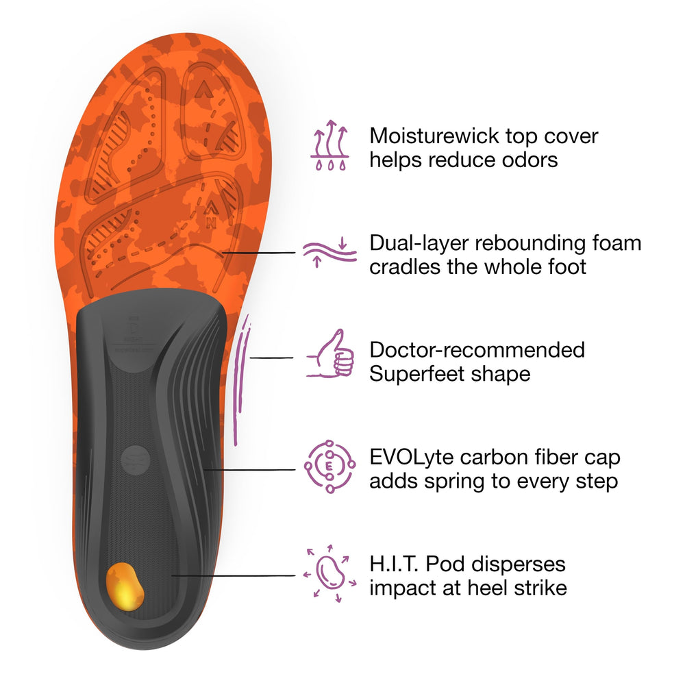 Superfeet Hike odor-control top cover helps feet stay fresh during long hikes