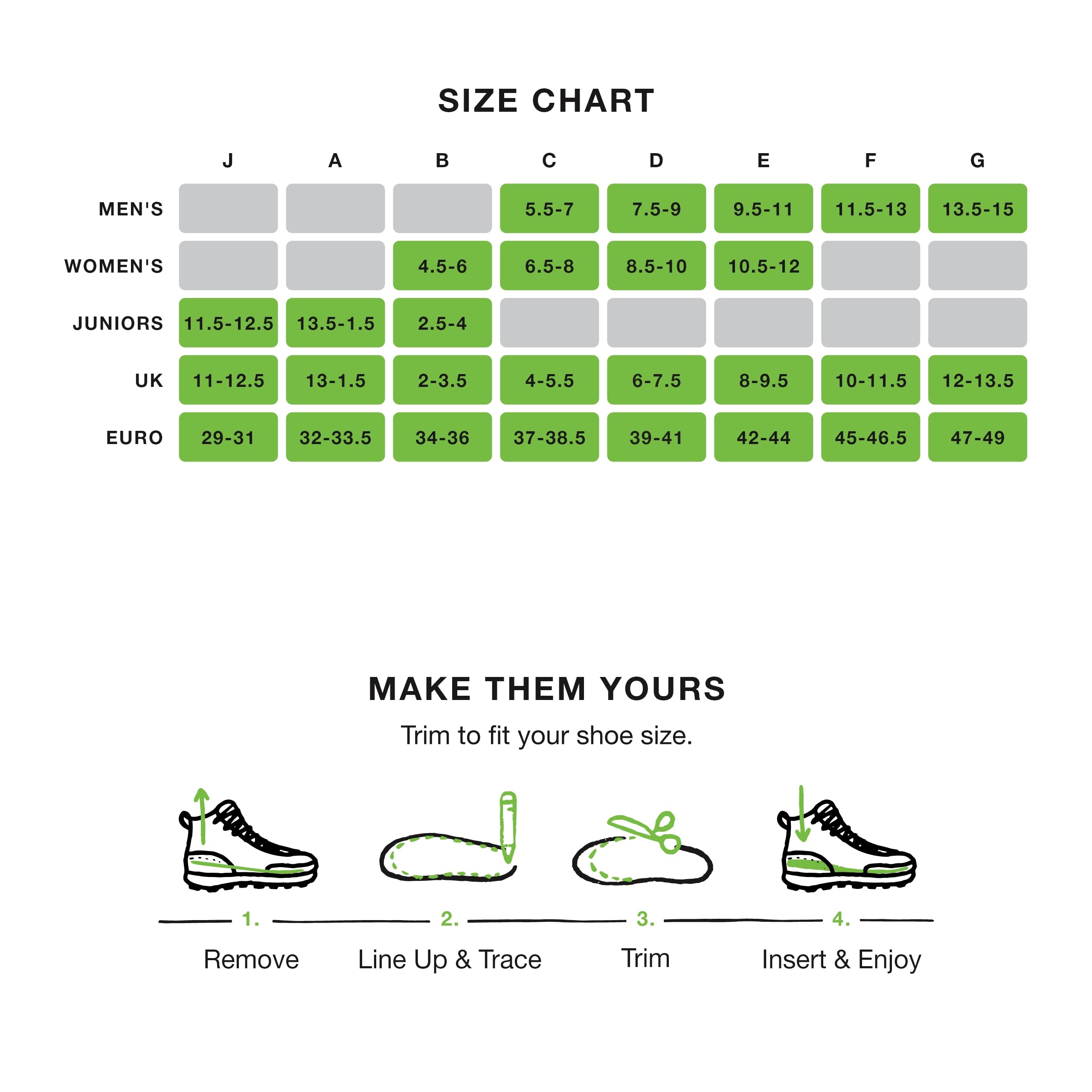 Superfeet Hike Support insole formerly Trailblazer Comfort maintains trusted arch support