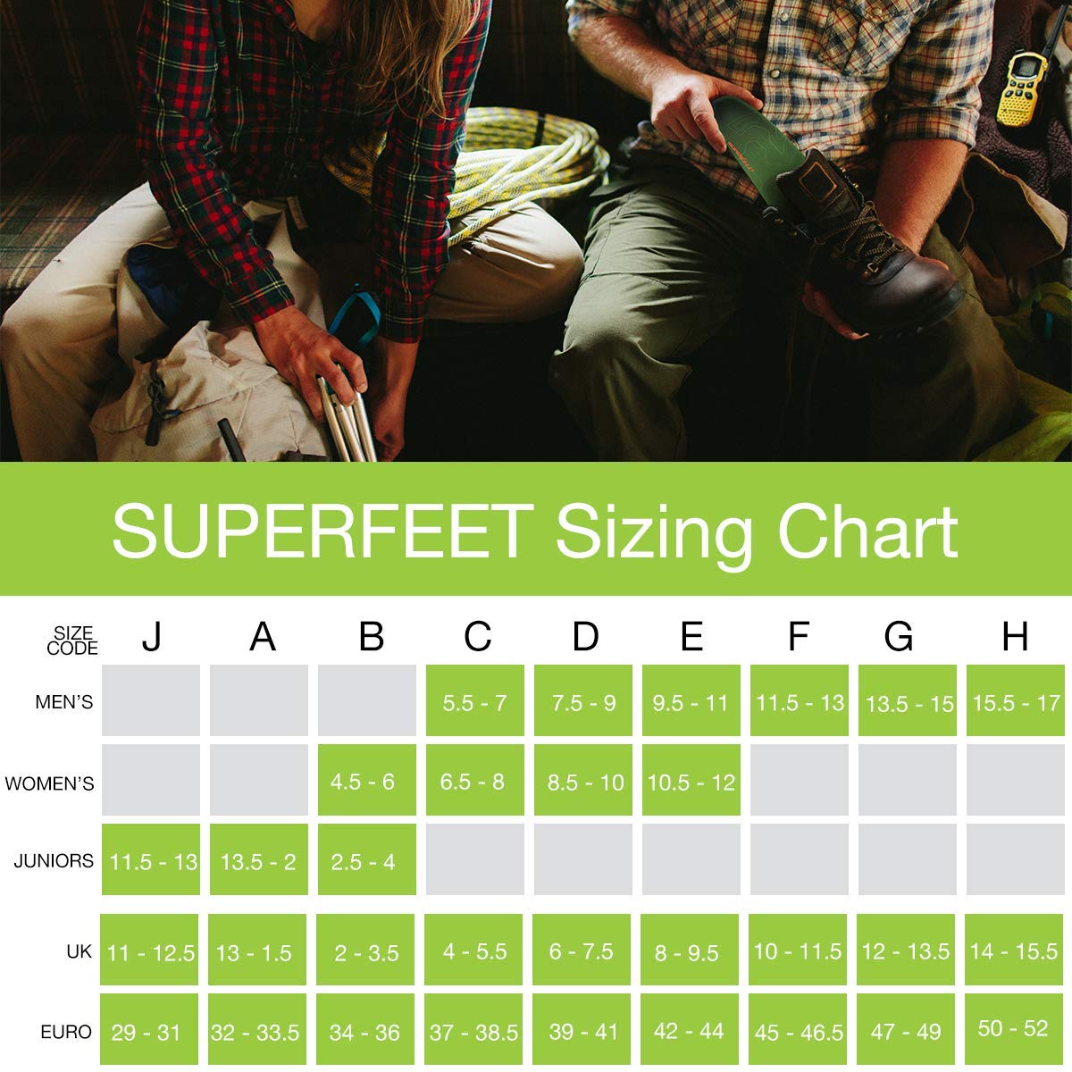 Superfeet Hike Support insoles reduce odor and add cushioning for rugged trails