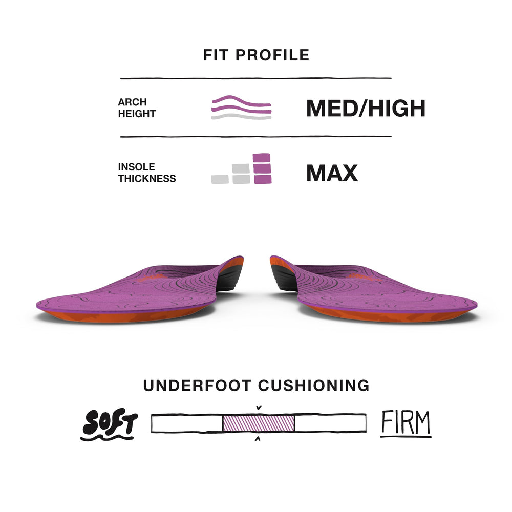Superfeet Hike Women's Support Insole with Moisturewick top cover for odor control.