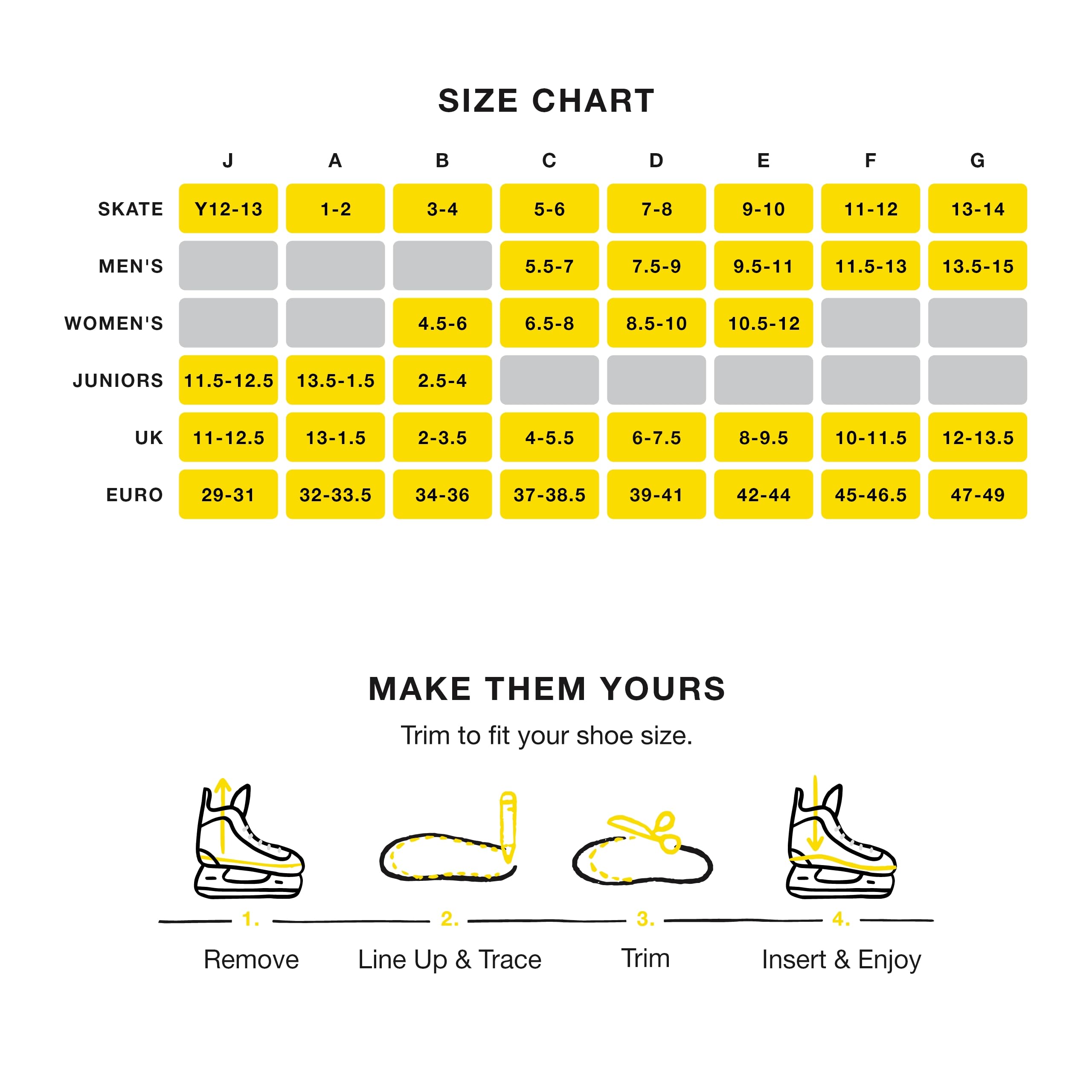 Superfeet Hockey Cushion Insole branding change preserves arch support for skating.