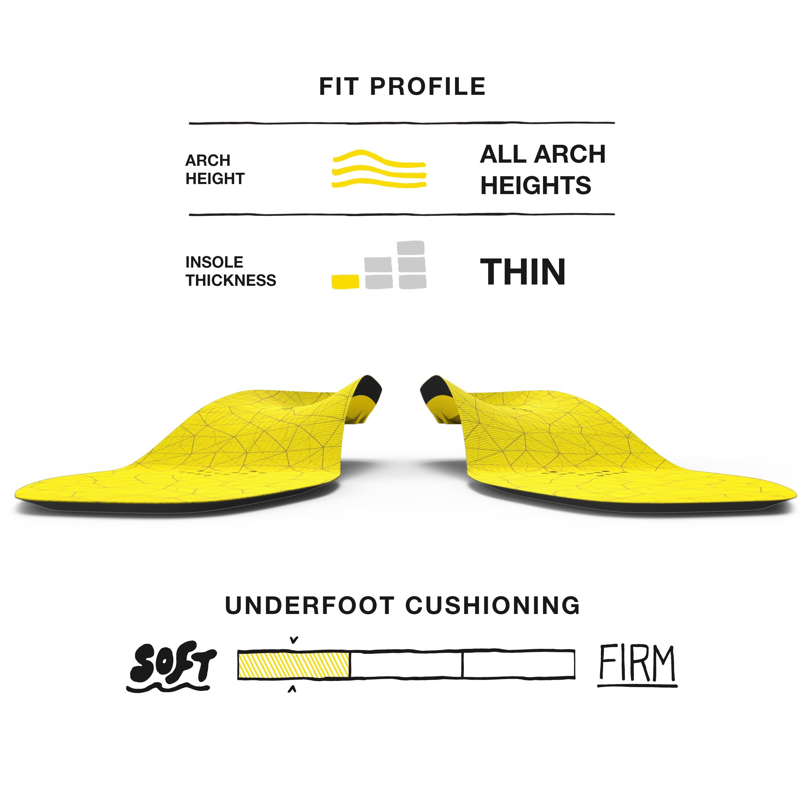 Superfeet Hockey Cushion Insole perforated forefoot promotes airflow during play.