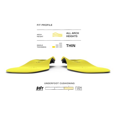 Accelerate with confidence thanks to optimized energy transfer on ice