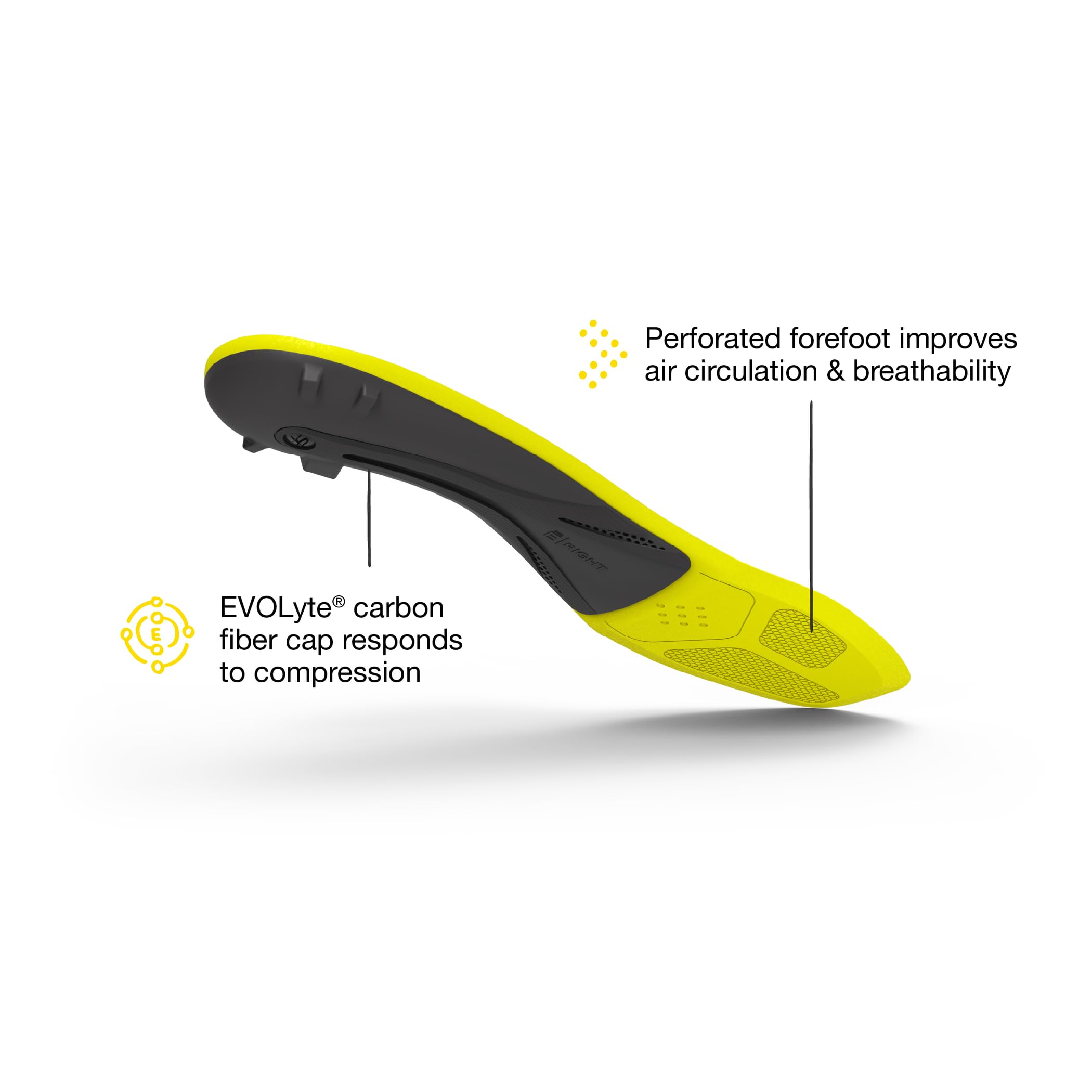 Superfeet Hockey Performance Insole enhances acceleration for faster starts.
