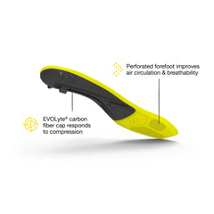 Superfeet Hockey Performance Insole venting system promotes breathability inside skates.
