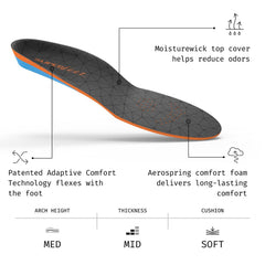 Superfeet odor-control top cover keeps feet fresh during workouts.