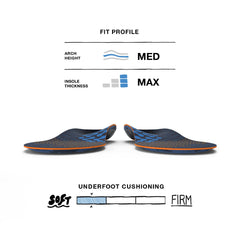 Superfeet Run Cushion with adaptive comfort technology supporting natural foot movement.