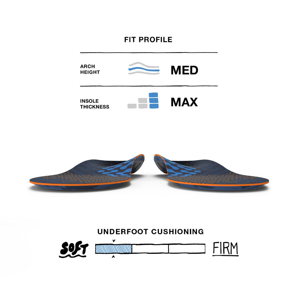 Superfeet Run Cushion Riviera arch-support view distributes pressure for comfort