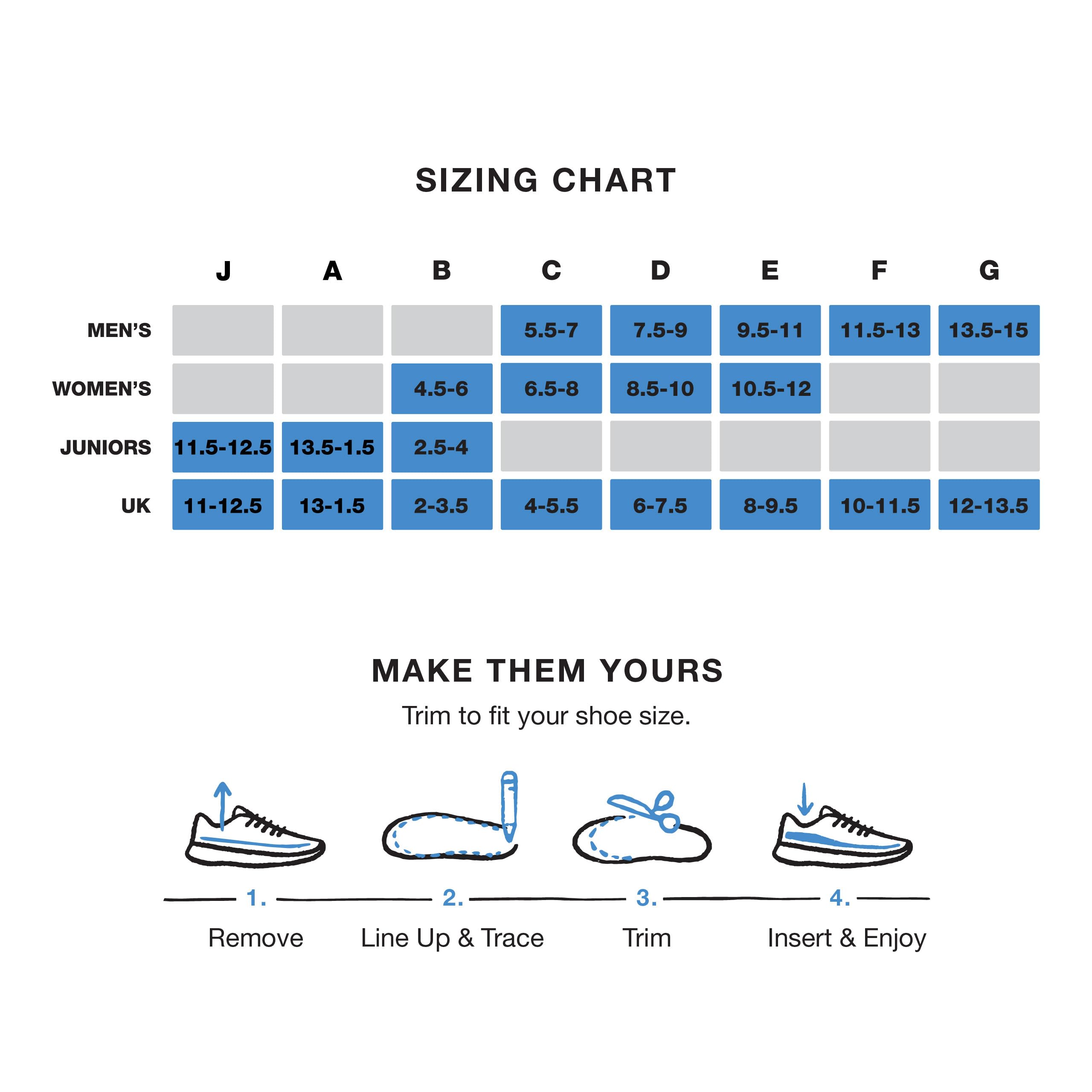 Superfeet Run Cushion Riviera forefoot zone highlights energy-friendly cushioning for toe-off