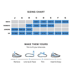 Superfeet Run Cushion Riviera forefoot zone highlights energy-friendly cushioning for toe-off