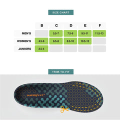 Moisturewick top cover helps reduce odors and keeps feet fresh during runs.
