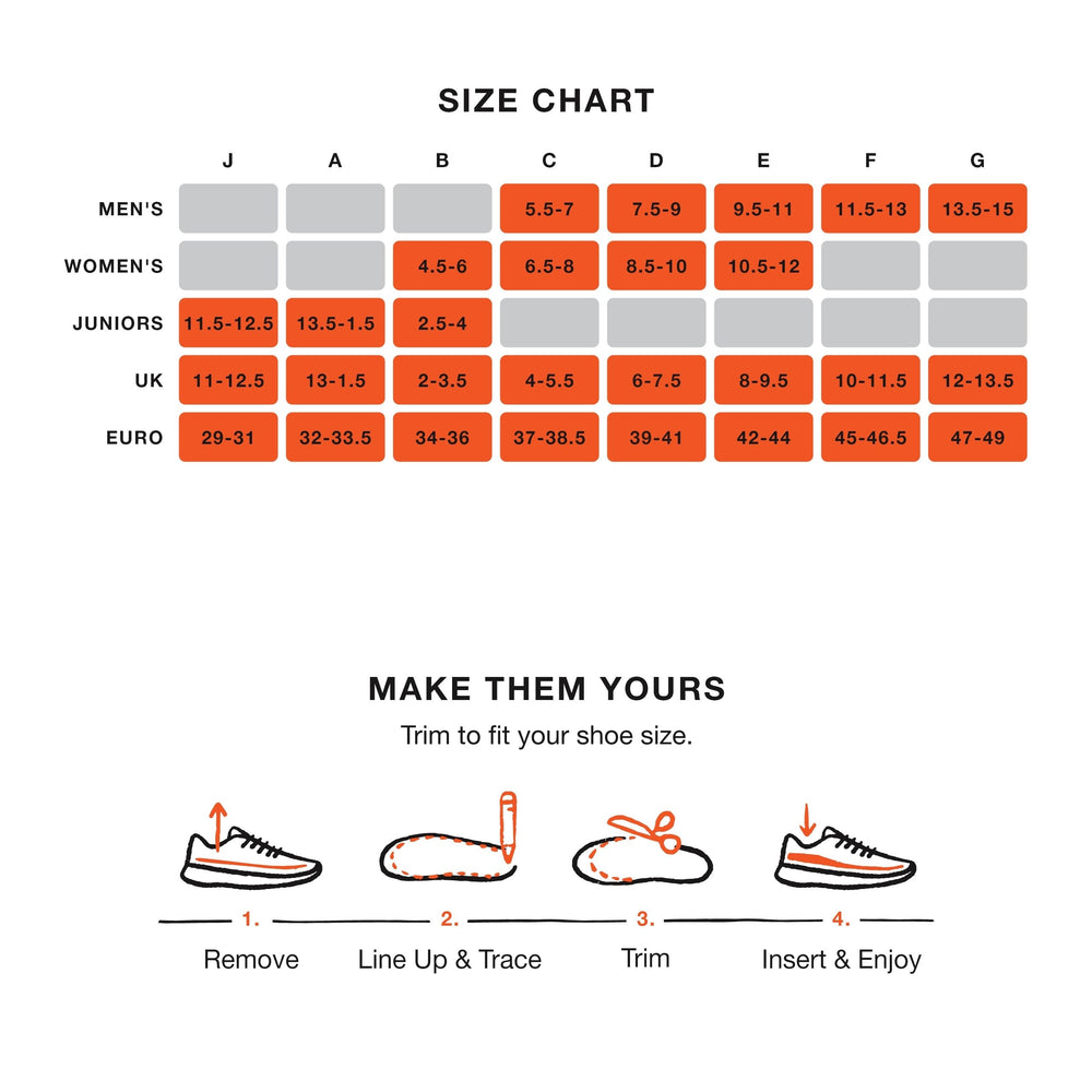 Superfeet Run Pain Relief insoles provide dual-layer cushioning for comfort.