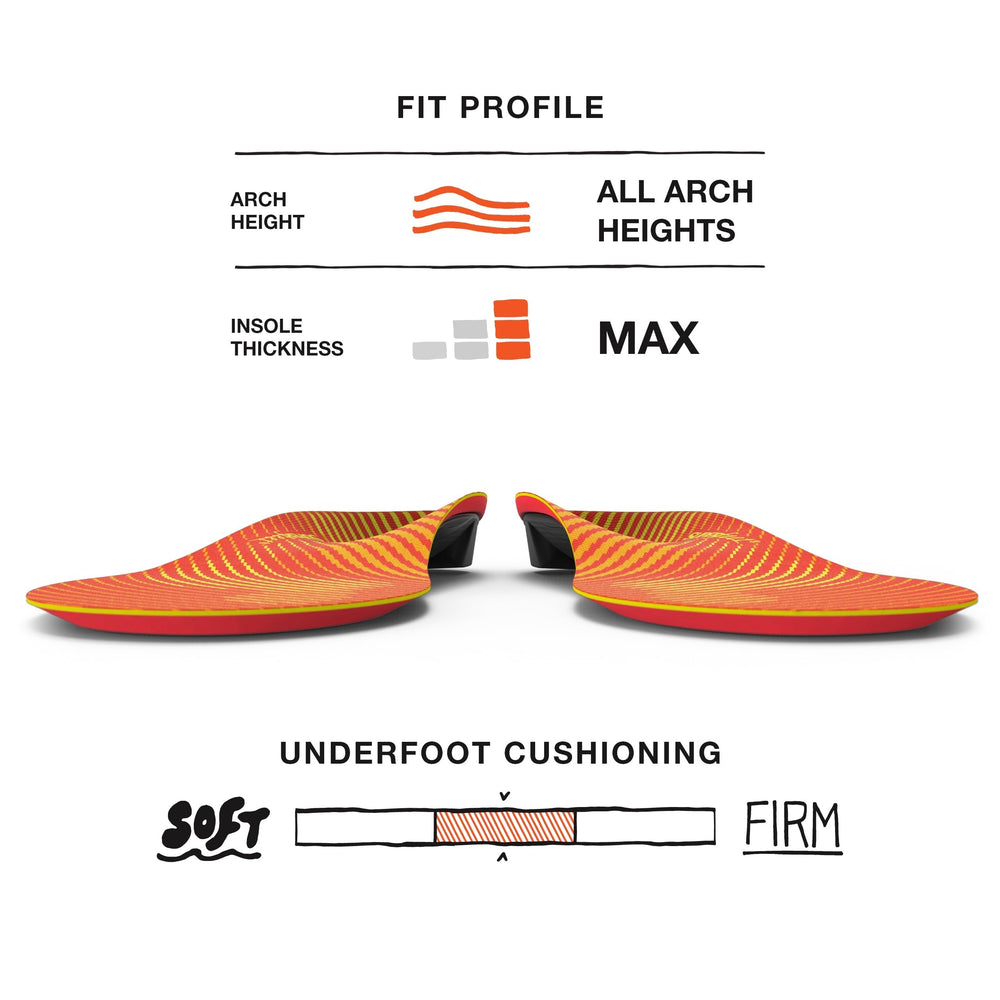 Superfeet Run Pain Relief insoles feature a stabilizer cap with EVOLyte for durable structure.