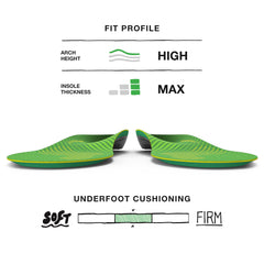 Superfeet Run Support High Arch insoles feature a durable arch cap for lasting support.