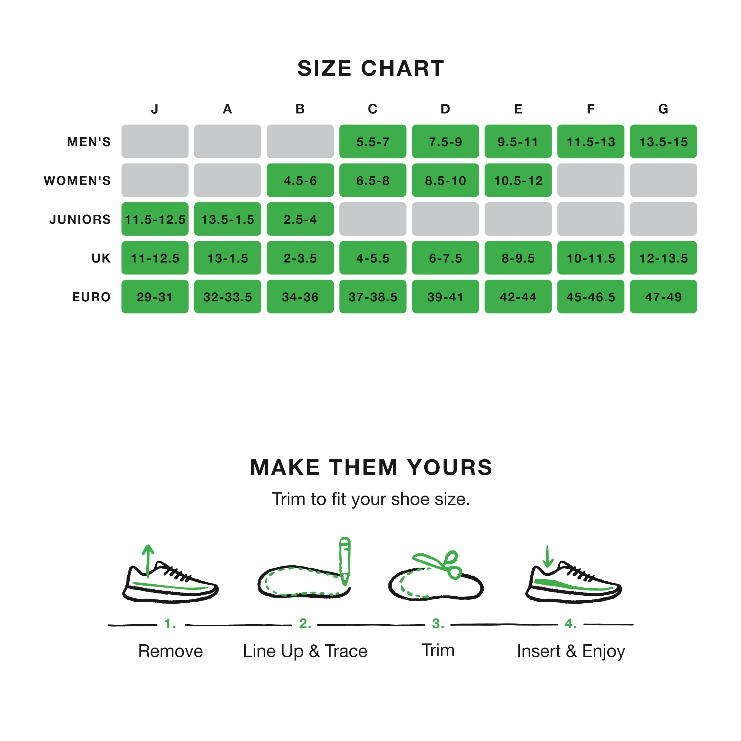 Superfeet Run Support High Arch insoles' stabilizer cap springs back for steady arch support.