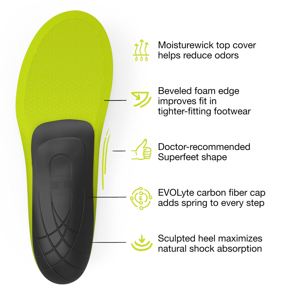 Superfeet Run Support Low Arch Carbon beveled foam edge fits into slim athletic shoes.