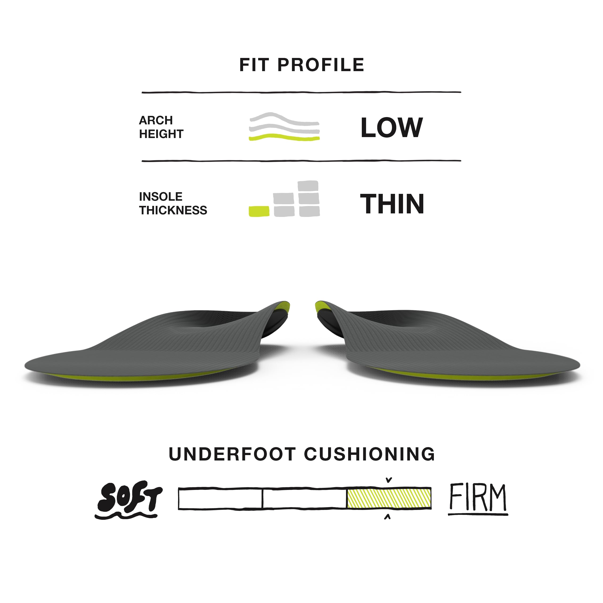 Superfeet Run Support Low Arch Carbon trim-to-fit guide for a precise fit.