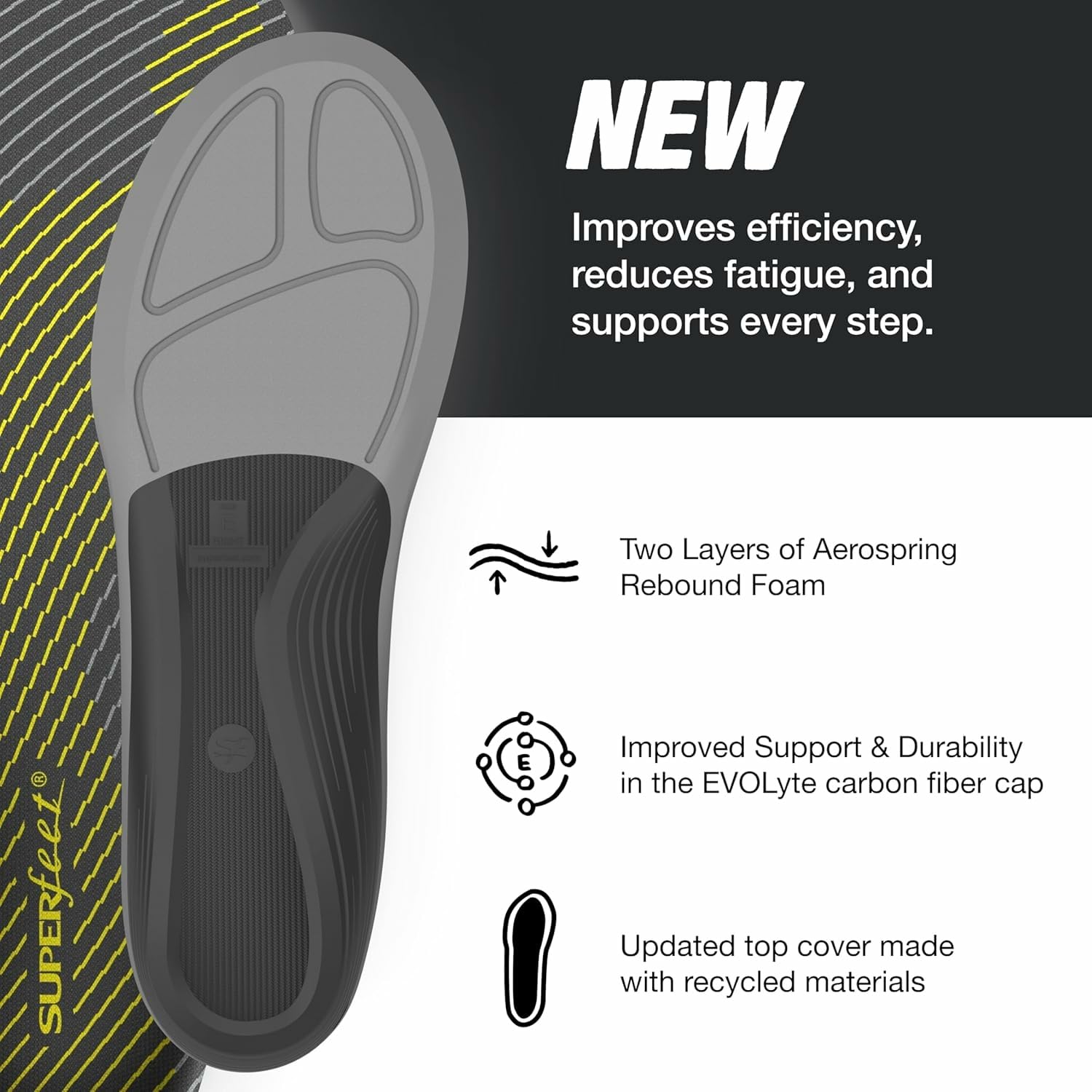 Superfeet Run Support Low Arch insoles heel cup close-up for natural absorption