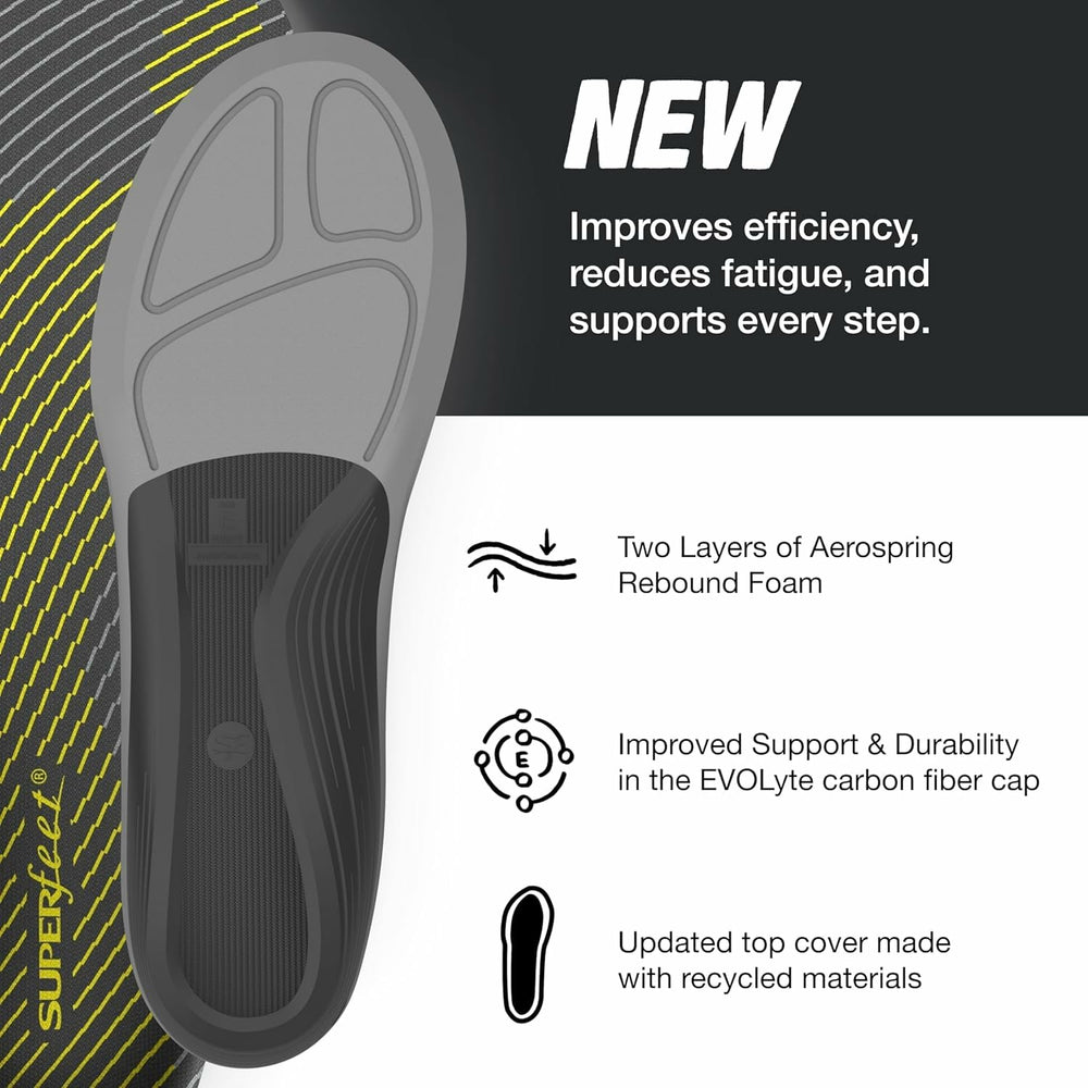 Superfeet Run Support Low Arch insoles heel cup close-up for natural absorption